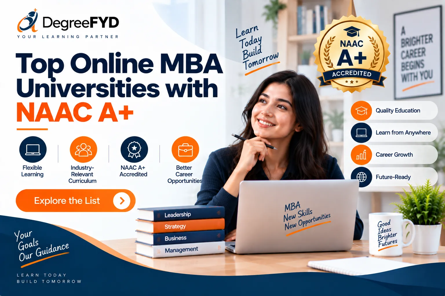 Top Online MBA Universities with NAAC A+ Accreditation in India 2026