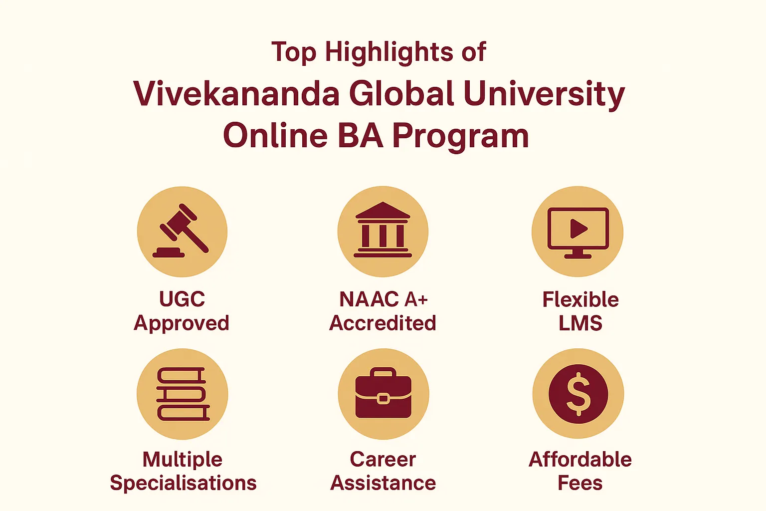 Infographic showing VGU Online BA program highlights and key benefits.