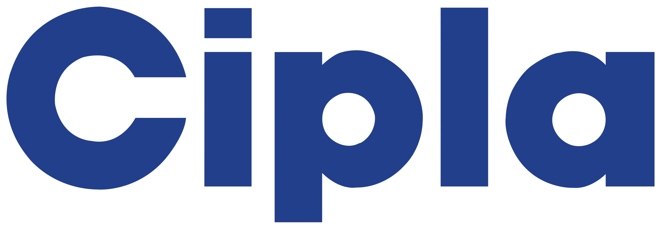 cipla-logo